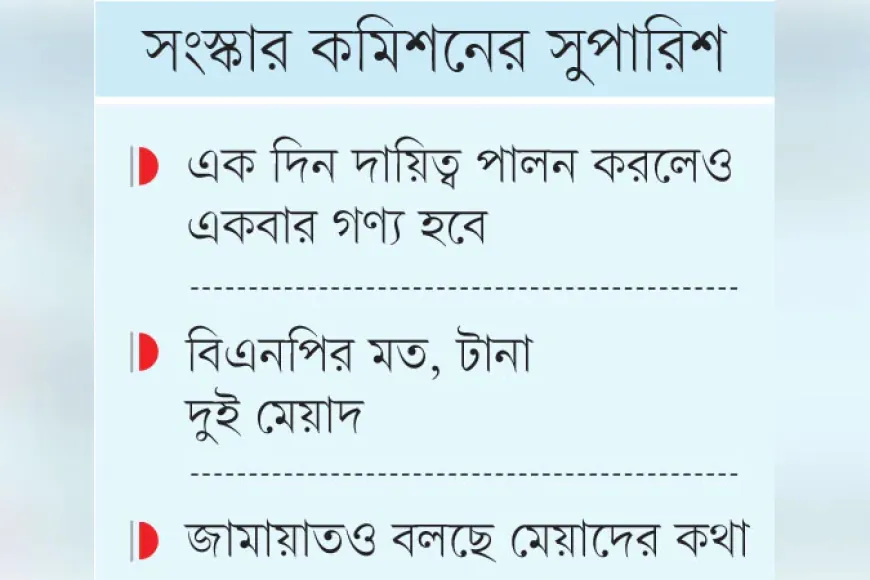 দুই মেয়াদ নয়, দুইবারের বেশি প্রধানমন্ত্রী হওয়া যাবে না
