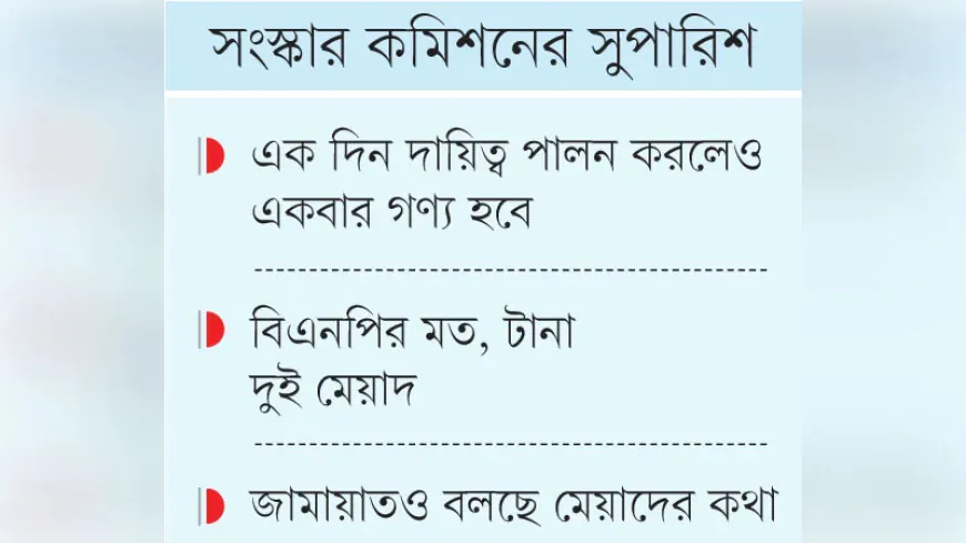 দুই মেয়াদ নয়, দুইবারের বেশি প্রধানমন্ত্রী হওয়া যাবে না
