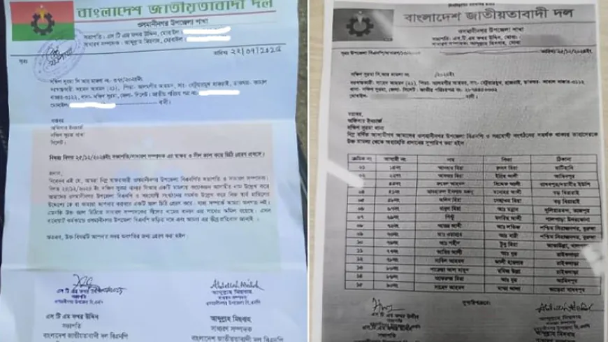 মামলা থেকে আওয়ামী লীগ নেতাদের বাদ দিতে উপজেলা বিএনপির চিঠি